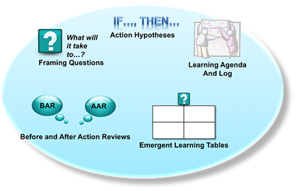 el_platform